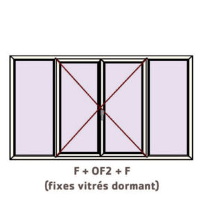 FENÊTRE À LA FRANÇAISE 4 VANTAUX (2 vantaux + 2 fixes) ALUMINIUM