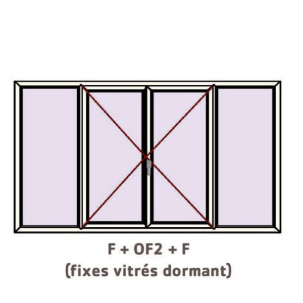 FENÊTRE À LA FRANÇAISE 4 VANTAUX (2 vantaux + 2 fixes) ALUMINIUM