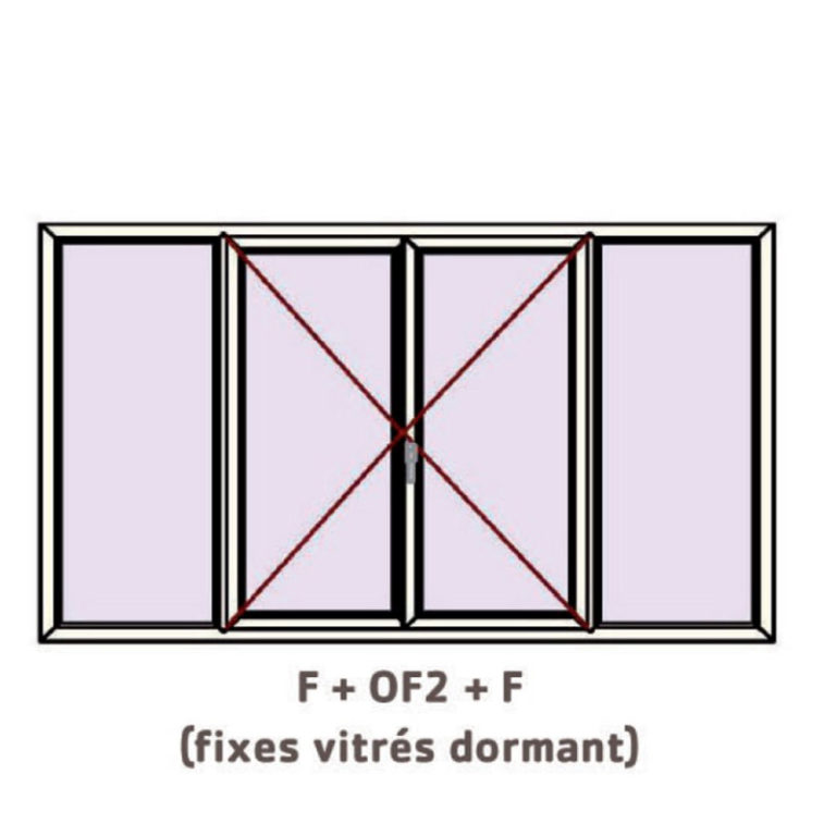 FENÊTRE À LA FRANÇAISE 4 VANTAUX