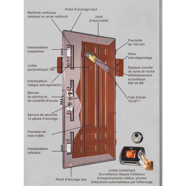 PS-01 D – Image 2